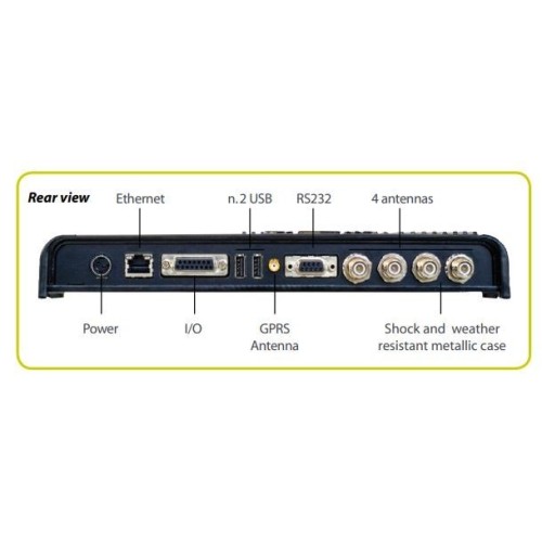RFID UHF Reader ION R4300P