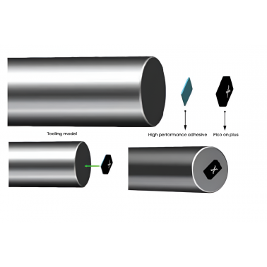 Xerafy Pico On instructions